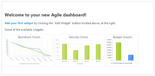 Welcome to your new Agile dashboard